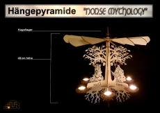 Hänge-Pyramide - Nordische Mythologie